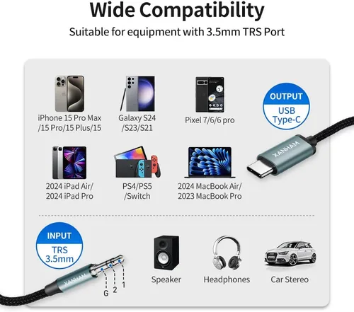 Vista 2 de Cable adaptador USB tipo C a conector auxiliar de 0.138 in, USB C a 0.138 in para auriculares estéreo macho a macho, compatible con iPhone 15