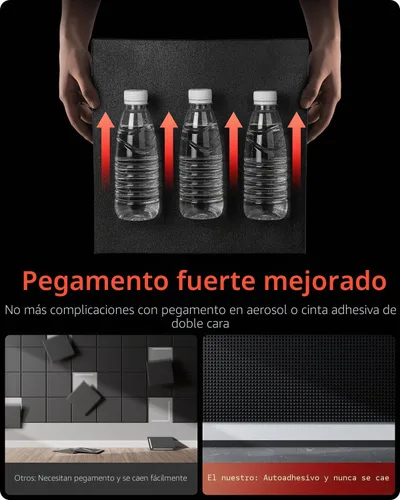 Vista 4 de Paneles acústicos autoadhesivos, 12 unidades, espuma de expansión rápida de 2 x 12 x 12 pulgadas