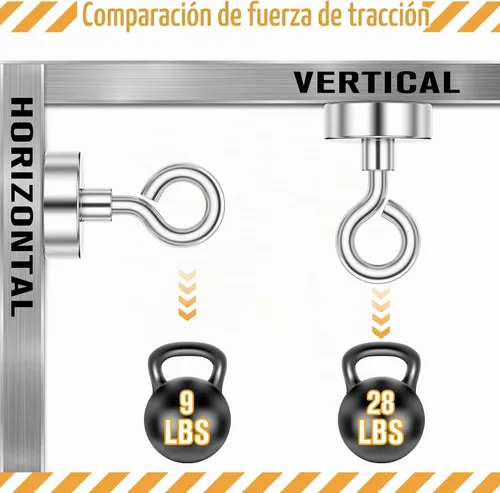 Vista 3 de FINDMAG Ganchos magnéticos, 28LB+ Ganchos magnéticos para cabinas