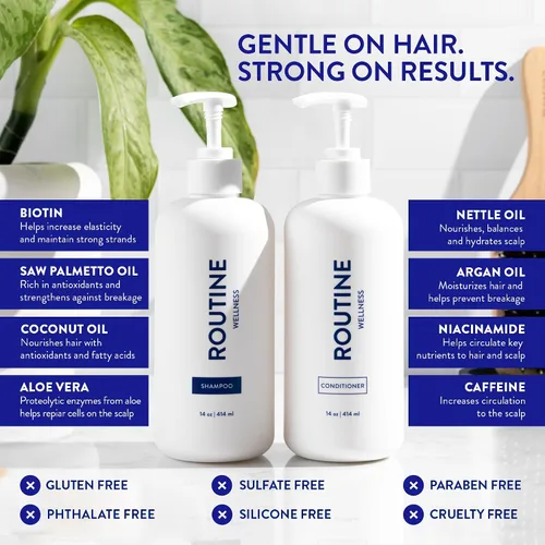 Vista 4 de Paquete Routine Wellness - Juego de Champú y Acondicionador para Cabello Fino, Dos Sueros para la Salud del Cuero Cabelludo, Suplemento