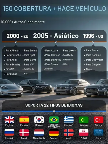 Vista 4 de VDIAGTOOL Herramienta de escaneo bidireccional VD80 BT Lite, 2026 8 pulgadas, herramienta de diagnóstico de escáner OBD2 de sistema completo