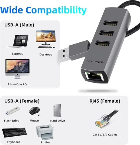 Vista 5 de Adaptador USB A a Ethernet, WALNEW USB 3.0 a RJ45 Gigabit Ethernet, compatible con Mac, MacBook Pro/Air, Samsung Galaxy Tab