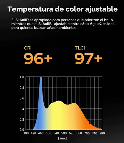 Vista 6 de Godox Luces de video LED SL60IID SL60II-D, 5600±200K, CRI96+, TLCI97+, 8 efectos FX integrados, ventilador ultra silencioso para fotografía