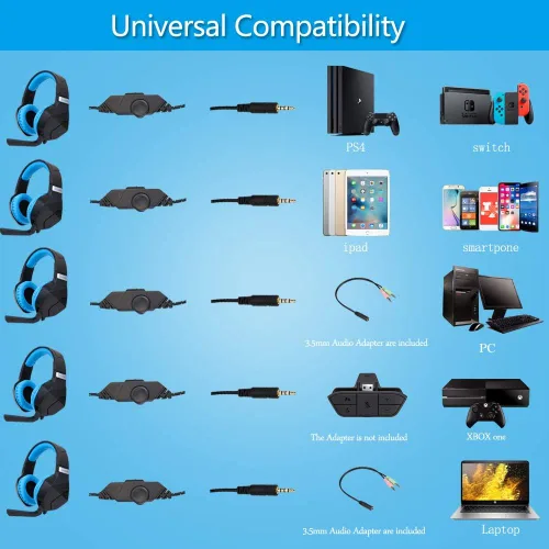 Vista 2 de CAMKONG - Auriculares de diadema para juegos con micrófono para PS4 Xbox One PC cómodos estéreos iluminación LED reducción de ruido y control
