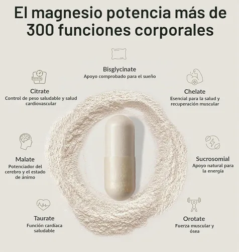 Vista 6 de BiOptimizers - Magnesio Breakthrough (60 cápsulas) y HCL Breakthrough (90 cápsulas) Paquete de suplementos