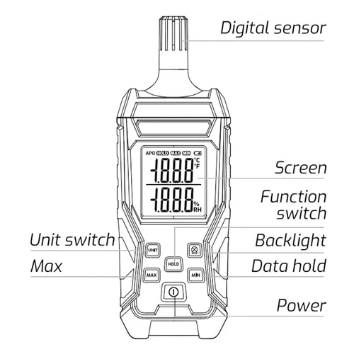 Vista 6 de Asixxsix Digital Temperature Humidity Meter, Thermometer Hygrometer Monitor with Data Hold, Backlight Screen Display, Handheld Temperature and