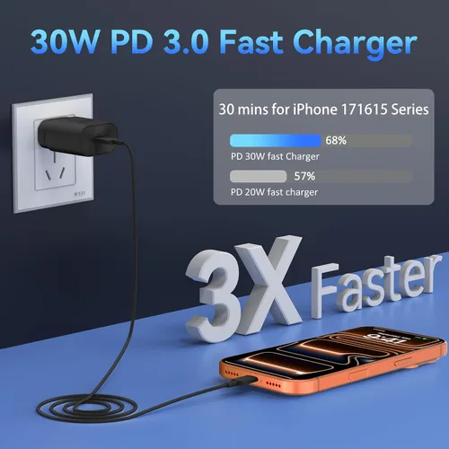 Vista 4 de Cargador USB C de 30 W para iPhone 15/15 Pro Max/15 Pro/15 Plus/Samsung Galaxy S23 Ultra/S23/S23+/S22/S22 Ultra/S22+/S22+/S21 Ultra/S20 Ultra/Note