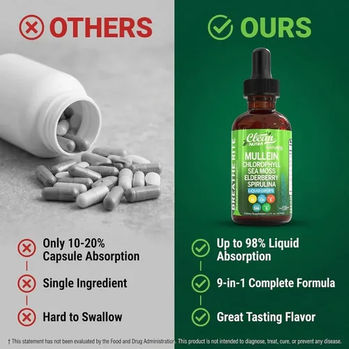 Vista 7 de Clean Nutra Gotas de Gordolobo para Pulmones Clorofila Orgánica Líquida Musgo Marino Irlandés, Espirulina, Regaliz, Cereza Ácida, Lobelia, Agripalma