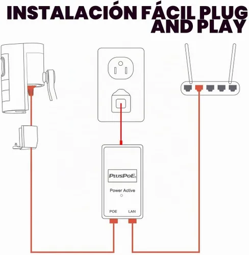 Vista 3 de Inyector Gigabit PoE, compatible con IEEE 802.3af, adaptador Ethernet POE de 48 V 100/1000 Mbps de repuesto para Ubiquiti U-POE-af, TP-Link POE