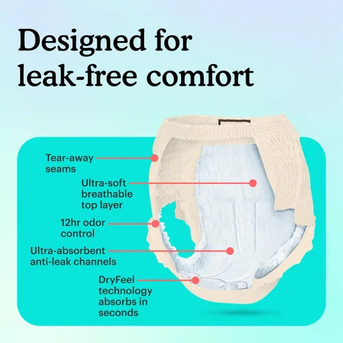 Vista 4 de Because Discreet Maximum Adult Incontinence & posparto ropa interior para mujer, alta absorción, desechable, absorbe hasta 4 tazas, beige