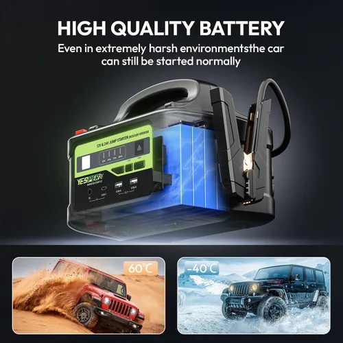 Vista 6 de YESPER Arrancador de 12V/24V con Carga Rápida de 145W, Caja de Puente de Batería SuperSegura Portátil de 6000A 218Wh para Camiones Pesados