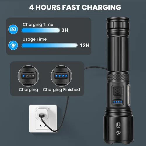 Vista 3 de Linterna recargable de 990,000 lúmenes altos, paquete de 3 luces LED con 5 modos, linterna de mano impermeable para campamento, hogar, exterior (2)