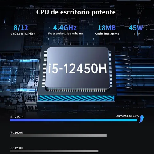 Vista 2 de Mini PC, computadora de escritorio con Core i5-12450H, 8 núcleos hasta 4.4 GHz, Win-11 Pro, 32G DDR5, 1T M.2 PCIE4.0 SSD, pantalla triple Core