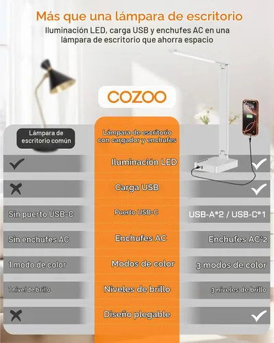 Vista 9 de cozoo - Lámpara de escritorio LED para dormitorio, oficina, USB-C, toma de CA, luz de lectura, color blanco