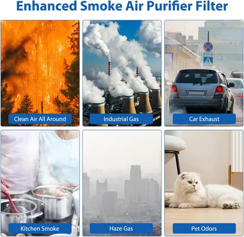 Vista 8 de Filtro de repuesto Core 200S compatible con LEVOIT Core 200S Core 200S-P purificador de aire inteligente WiFi, apto para filtro de repuesto Levoit