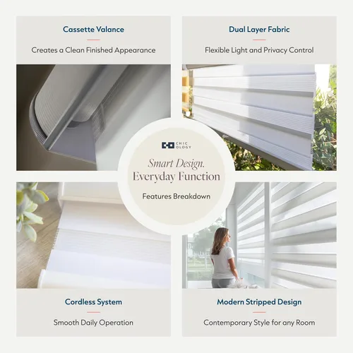 Vista 5 de CHICOLOGY - Persianas de cebra, persianas enrollables para ventanas, cortinas para ventanas, persianas enrollables para ventanas, persianas