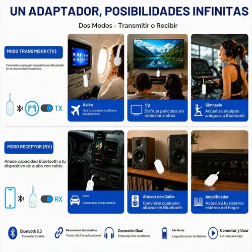 Vista 7 de Adaptador Bluetooth de avión para auriculares, transmisor de audio Bluetooth para AirPods o auriculares inalámbricos, transmisor receptor 2 en 1