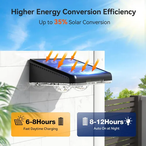 Vista 3 de TECKNET - Luces solares de valla para exteriores, paquete de 12 unidades, blanco cálido y 6 colores y RGB, luz de cubierta LED impermeable IP66