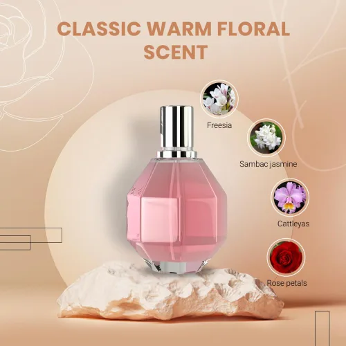 Vista 3 de Sandora Fragrances FLORAL BOOM - Perfume para mujer – Floral, bergamota y osmanthus; orquídea, jazmín, rosa, fresia y flor de naranja africana