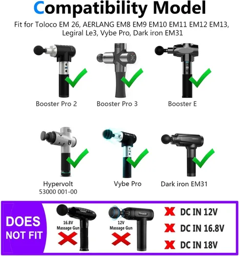 Vista 4 de Cargador de pistola de masaje de 24 V CA/CC compatible con Toluca EM 26, ERLANG EM13 EM12, Booster Pro2 Pro3 E, Legiral Le3, Vybe Pro, cable