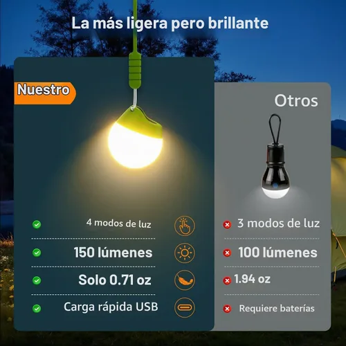 Vista 5 de LETMY Luces de campamento recargables, paquete de 4 luces portátiles para tienda de campaña con 4 modos de iluminación, mini linterna de campamento