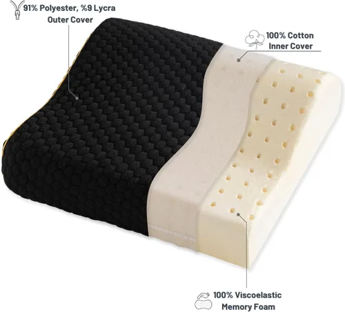 Vista 4 de Almohada de viaje de espuma viscoelástica con funda lavable y bolsa de transporte, almohada de cuello compacta, suave y transpirable para avión