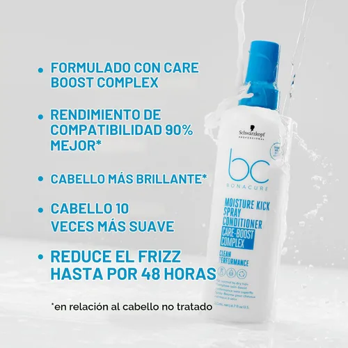 Vista 3 de Schwarzkopf BC Bonacure Moisture Kick - Acondicionador en aerosol glicerol 200ML