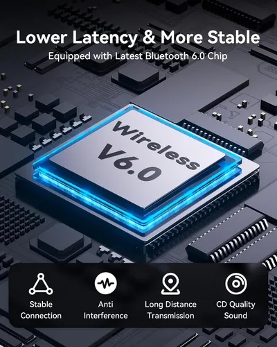 Vista 2 de Receptor transmisor Bluetooth 6.0 para altavoces con cable/sistema estéreo de transmisión de música para el hogar, compatible con funciones AUX