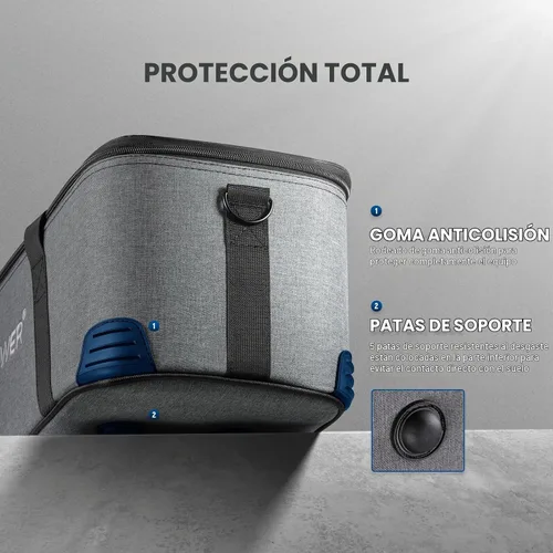 Vista 6 de NEEWER Bolsa de transporte con correa para el hombro, asa, espuma móvil acolchada para luz de estudio CB300C CB200C FS300C FS230C FS150C CB300B