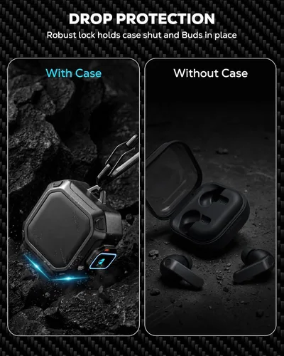 Vista 5 de MoKo Secure Lock - Carcasa para Samsung Galaxy Buds 4 Pro/4 (2026), color negro Bloqueo seguro, compatible con carga inalámbrica, protección