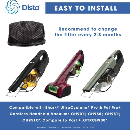 Vista 6 de Dista Filtro - Filtro de polvo compatible con aspiradoras de mano inalámbricas Shark UltraCyclone Pro y Pet Pro+ CH901, CH950, CH951, CH951C.