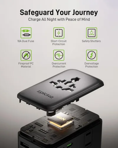 Vista 8 de EPICKA Pulse Air 45W Universal Travel Adapter PD with 2AC/3USB-C/1USB-A