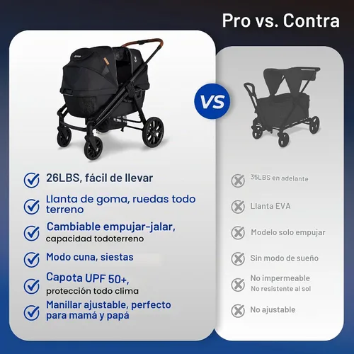 Vista 9 de Cochecito vagón para 2 niños, todo terreno con toldo extraíble de protección UV, mango ajustable para empujar/tirar, bandeja para aperitivos y Negro