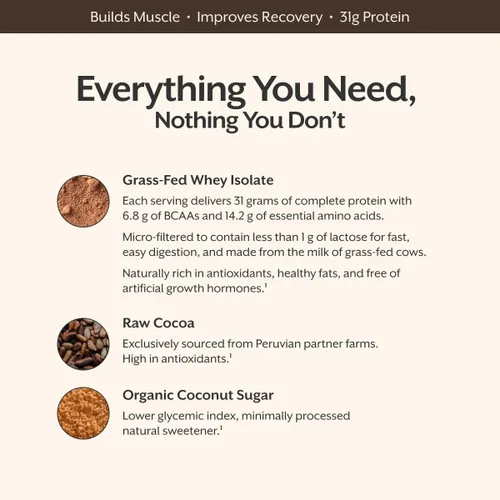Vista 4 de ProMix Nutrition Polvo aislado de proteína de suero de leche, chocolate, alimentado con pasto - Batidos de fitness y nutrición después
