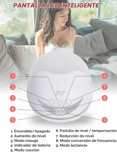 Vista 3 de Extractor de leche portátil manos libres, 4 modos y 12 niveles, función de memoria, recargable con brida de 4 tamaños y recolector de leche materna