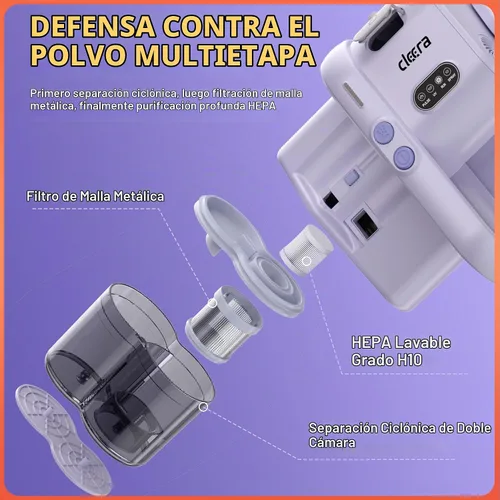 Vista 9 de Aspirador de colchón, aspiradora de cama de 16Kpa con luz UV‑C de Morado