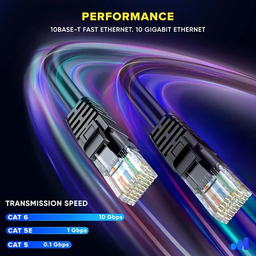 Vista 4 de Maximm Cable Ethernet Cat 6 de 0.6 pies (paquete de 6) – Cable LAN de alta velocidad, cable de Internet, cable de conexión y cable de red – UTP