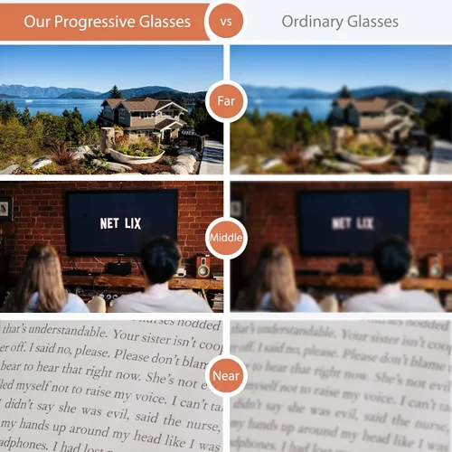 Vista 4 de Gafas de lectura fotocrómicas progresivas multifocales con transición de luz anti-azul Lectores multifocales Gafas de sol transparentes