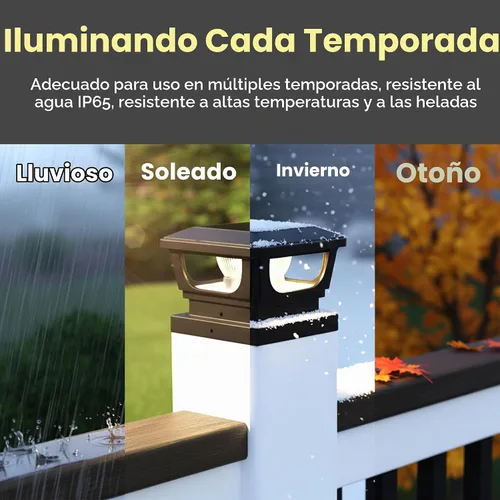 Vista 7 de Brighticonic Luces solares para tapa de poste para exteriores de 4 x 4, 3 x 3 – Luces de poste de encendido/apagado automático alimentadas por