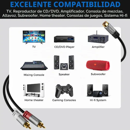 Vista 5 de Cable divisor adaptador en Y RCA, paquete de 2 unidades, 1 RCA hembra a 2 RCA macho estéreo de audio y video subwoofer, cable de extensión