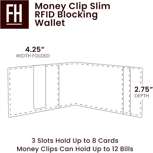 Vista 7 de FH billetera minimalista de cuero para 8 tarjetas