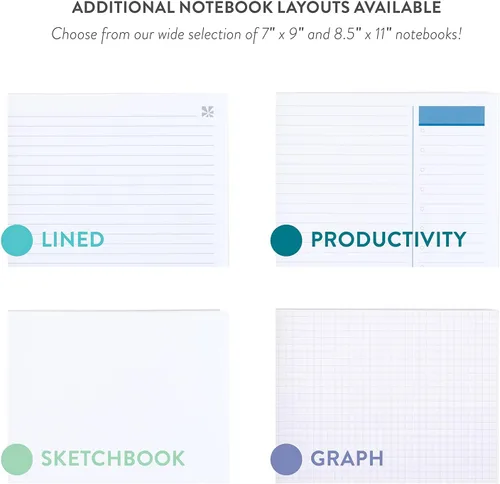 Vista 6 de Erin Condren Cuaderno en espiral de Hello Kitty & Friends de 7 x 9 pulgadas (cuadrícula de puntos) – cubierta de campistas felices y bobina