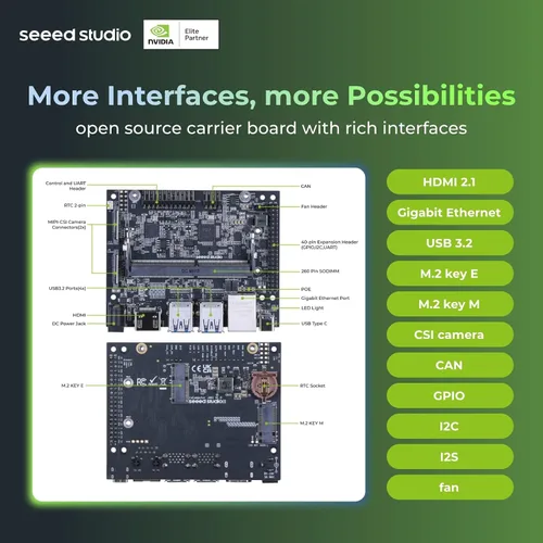 Vista 6 de reComputer J4011-Edge Dispositivo AI con módulo NVIDIA Jetson Orin™ NX de 8 GB, 4xUSB 3.2, M.2 Key E y ranura Key M, carcasa de aluminio, sistema