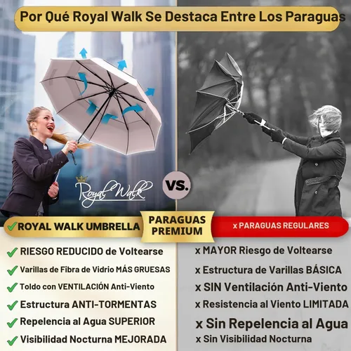 Vista 8 de Royal Walk Paraguas plegable resistente al viento, viaje compacto y fuerte, lujoso, mango de madera real, apertura y cierre automático, doble toldo