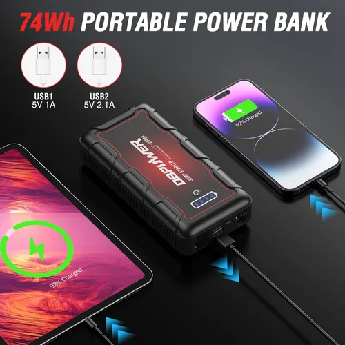 Vista 4 de DBPOWER Arrancador de auto portátil 2500A pico 74Wh (motores de hasta 10L de gasolina/8L de diésel) 12V paquete de batería portátil con cables