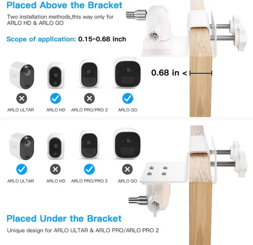 Vista 4 de HOLACA Soporte de canalón para Arlo Pro 4 eufyCam 2C Pro E y 2 E20 E40 L20, Arlo Essential, Arlo Pro 2, Arlo Pro 3, Wyze Cam al aire libre, Arlo GO