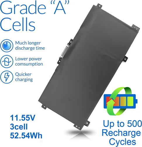 Vista 2 de LK03XL L09281-855 916814-855 Batería para HP Envy X360 49.2 ft-cn0xxx 49.2 ft-bp1xx 55.8 ft-ae011dx 55.8 ft-ce0013dx 17t-ce100 17-ae1xx 15-bq2xx