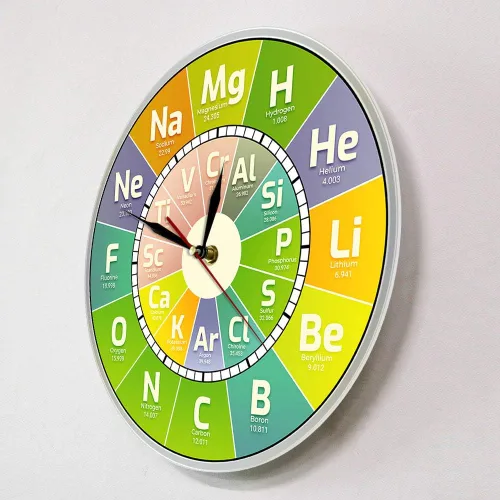 Vista 9 de The Geeky Days Reloj de tiempo Chem Tabla periódica Elementos de ciencia Reloj de pared de cuarzo silencioso Símbolos químicos Arte de pared