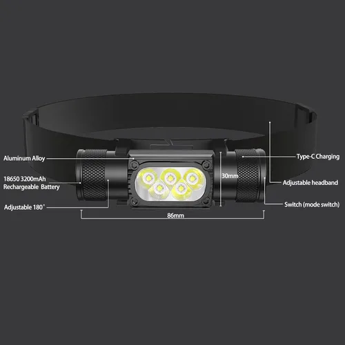 Vista 4 de Linterna frontal recargable LED de 1600 LM, faro de carga USB C oculto, lámpara de cabeza impermeable con batería de 3200 mAh, ligero con múltiples