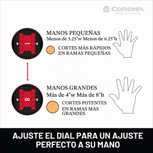 Vista 3 de Corona Clipper BP 4214D Flex Dial Bypass Podadora con agarre de gel cómodo, 3/4 pulgadas, rojo/negro